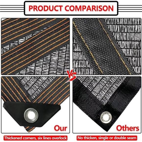ShadeCloth for Garden Plants Greenhouse,40-50% Sunblock Shade Neting for Outdoor - Picture 6 of 7